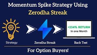 Zerodha Streak Best Option Buying Momentum Spike Strategy | Intraday Algo Trading Strategies