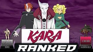 KARA MEMBERS RANKED POWER LEVELS - AnimeScale