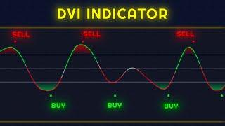 DVI Indicator: Detects Price Reversals