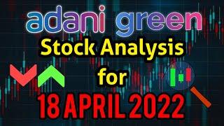 Adani Green target 18 April 2022 | Adani Green Share News | Stock Analysis | Nifty today