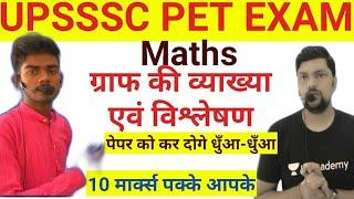 UPSSSC PET MATHS- ग्राफ की व्‍याख्‍या एवं विश्‍लेषण  बवाल क्लास।  अब 10 मार्क्स पक्के आपके