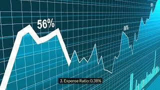 4 ETFs that pay MONTHLY Dividends