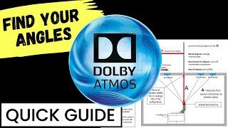 Ep 49. Home Theater Dolby ATMOS Angles. Easily place  Atmos speakers!!  Home Theater Gurus.