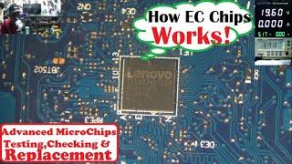 How EC Chips/ Start-Up Chips/ Micro-Controllers Are Working On Laptop Motherboards!!