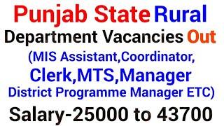 Govt jobs in Punjab in April 2019|Punjab govt jobs|Upcoming Govt jobs in punjab