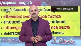 സൈന്യം ഇത് വരെ നേരിട്ടതിൽ ഏറ്റവും വെല്ലുവിളി നിറഞ്ഞ രക്ഷാദൗത്യങ്ങളിലൊന്ന്; നാൾവഴികൾ | Arjun Rescue