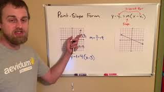 Writing Equations In Point-Slope Form From A Graph