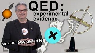 QED: experimental evidence