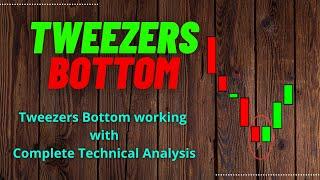 Technical Analysis on Tweezers Bottom Candlestick Pattern #TweezersBottom #WealthRaksha