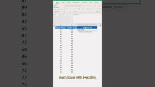 Learn how to create a progress Bar in an excel !! #excel #exceltips #excelworld #excelspreadsheets