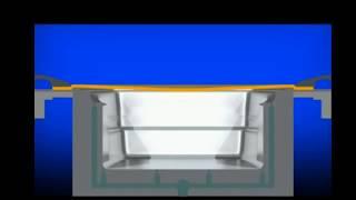 THERMOFORMING PROCESS QUICK EXPLAINATION - 1