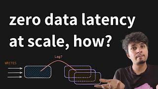 How Rockset achieves zero data latency and workload isolation at scale