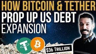 The Bitcoin-Stablecoin Debt Machine