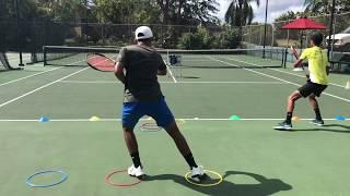 Developing the technique of the Open stance forehand. Tennis players from 8 to 14 y/o.