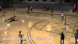 Volleyball conditioning: Double Reverse Suicide Sprint