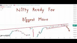 Nifty Prediction For Tomorrow 21 June 2024 | Tomorrow Nifty Analysis