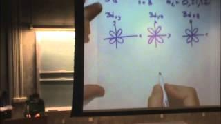 Drawing Orbitals & Nodes