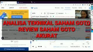 Prediksi menggunakan Analisa Teknikal Saham GOTO dan Review Saham goto Hari ini || 23 February 2023