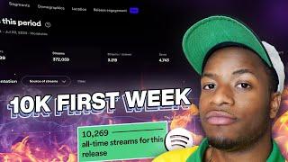 How To Get 10k Streams On Spotify First Week | 2024 Optimized