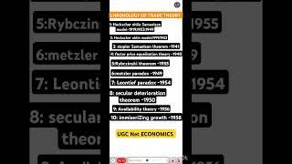 Chronological order of international trade #shortvideo #shortsviral #shortsfeed #shoryreels#reels