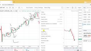 Understanding this price action concept will take your trading to next level