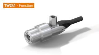 WEH® TW241 Quick connector - Function