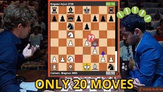  Magnus Carlsen Crushed in Only 20 Moves by Arjun Erigaisi! Tata Steel Chess India