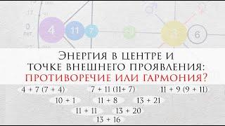 Разбор энергий в центре матрицы и точке внешнего проявления: противоречие или гармония?