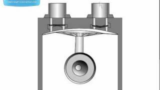 Diaphragm Pump Animation