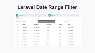 Laravel 8 Date Range Filter