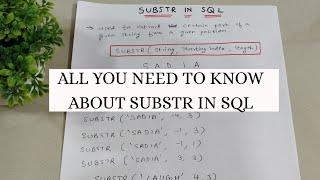 SUBSTR IN SQL WITH EXAMPLES | MASTER IN SQL