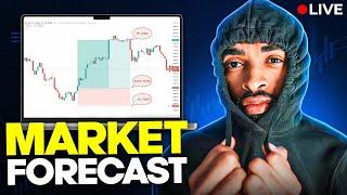 Here's How Im Able to Predict Where The Market Is Going EVERYDAY!