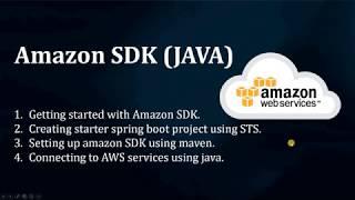 AWS SDK for Java