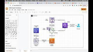 AWS DynamoDB to S3 Automated Export Utility