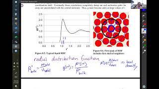 Ch En 513 Radial Distribution Function and Supercomputer Commands -  W21