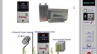 Variable Frequency Drive Basics