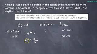 A train passes a station platform in 36 seconds and a man