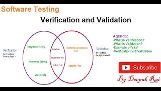 Verification and Validation in Software Testing