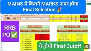 HOW MANY MARKS NEEDED ABOVE CUTOFF IN RRB PO,FOR FINAL SELECTION || MARKS NEEDED IN INTERVIEW