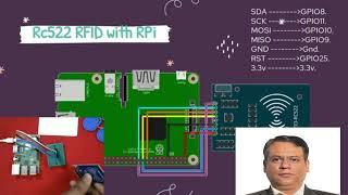 How to Interface the RC522 RFID Reader with Raspberry Pi: Step-by-Step Guide