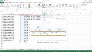 Attribute Control c-chart MS Excel