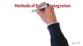 What is SYSTEM INTEGRATION? What does SYSTEM INTEGRATION mean? SYSTEM INTEGRATION meaning