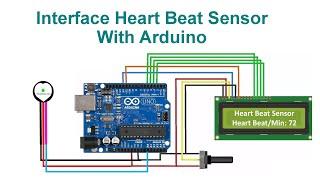 Interface Heart Beat Sensor With Arduino With Code & Circuit || Proteus Simulation