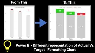 Power BI- Different representation of Actual Vs Target | formatting Bar chart