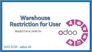 Modul Extra - Warehouse Restriction for User