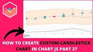How to Create Custom Candlestick Chart In Chart JS Part 27