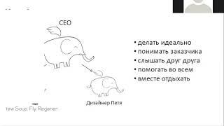 Как сформировать корпоративные ценности?  - Ольга Тарасевич