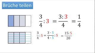 1.5 Brüche teilen