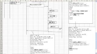 （learning php / PHP教程）第036讲 php基本语法介绍 php数据类型介绍