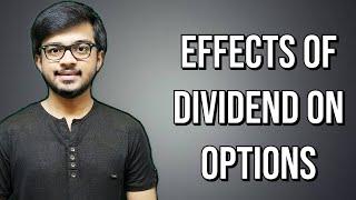 What happens to Derivative Contracts, When Company Declares Dividend? | ITC Example |
